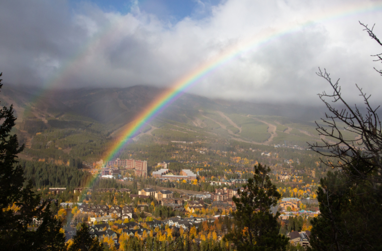 The Ultimate Guide to the Town of Breckenridge